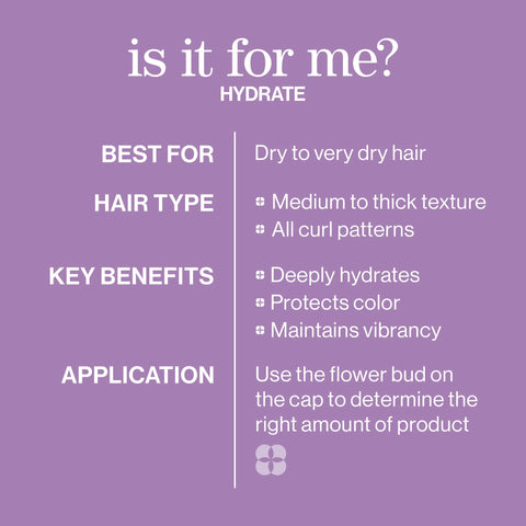 Hydrate & Glow Ultimate Hair Care Set