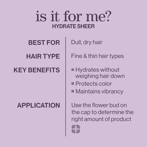 Hydrate Sheer Shampoo and Conditioner Duo: Silicone-Free Lightweight Moisturizer for Fine Hair