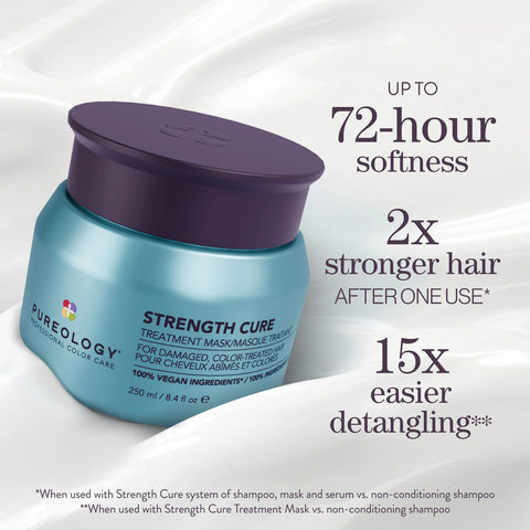 Strength Cure Damaged Hair Repair Hair Care Set