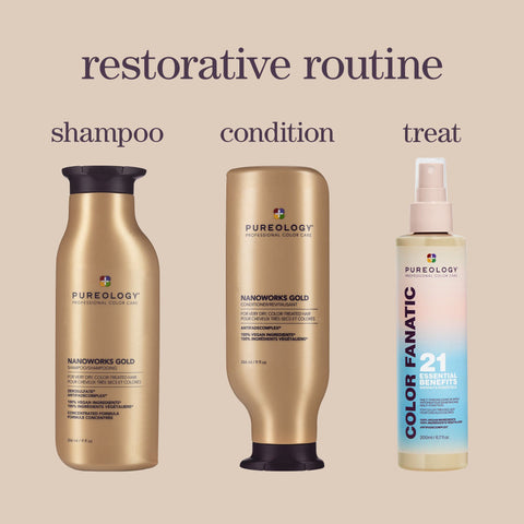 Nanoworks Gold Shampoo and Conditioner Duo