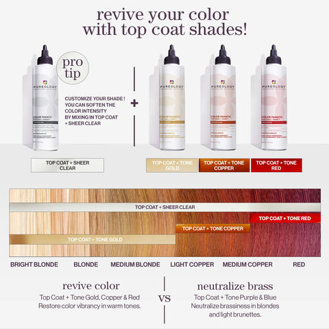 Color Fanatic Top Coat + Tone Copper