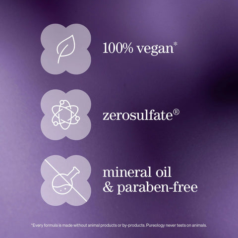 Prime, Protect & Perfect Hair Care Set